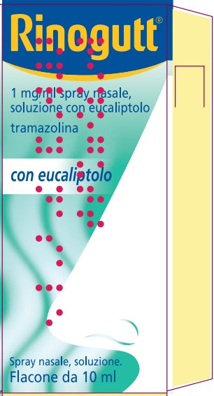 RINOGUTT*SPRAY NASALE 10ML EU - Farma Nice