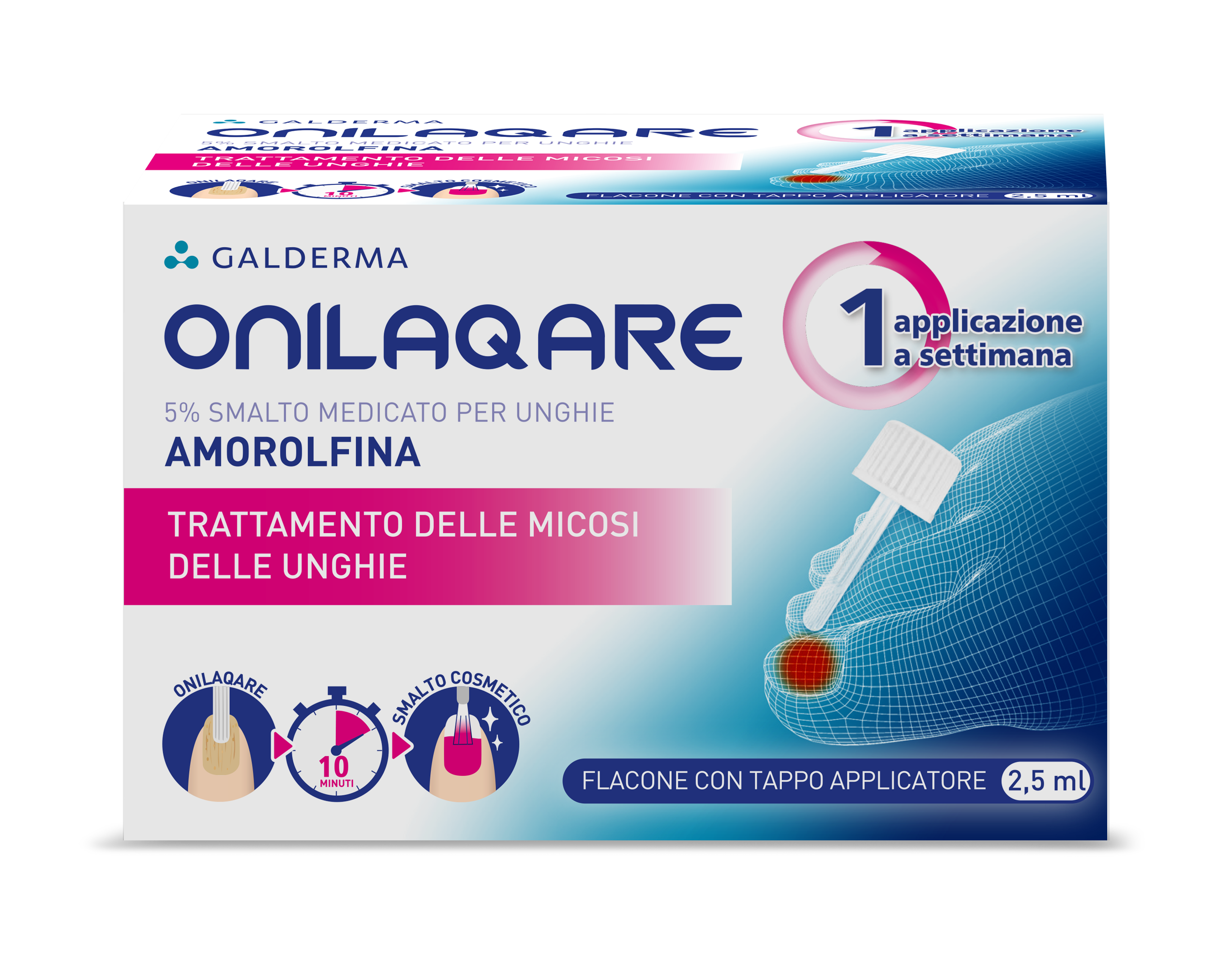 ONILAQARE*SMALTO UNGHIE 2,5ML - Farma Nice