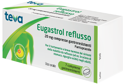 EUGASTROL REFLUSSO*7CPR 20MG - Farma Nice