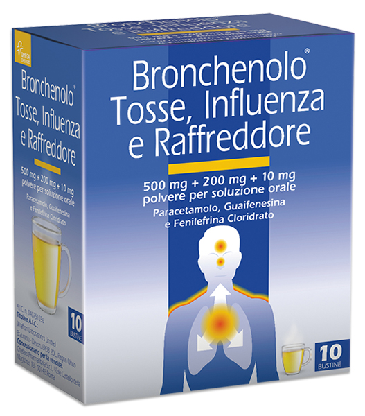 BRONCHENOLO TOSS INFL RAF*10BS - Farma Nice