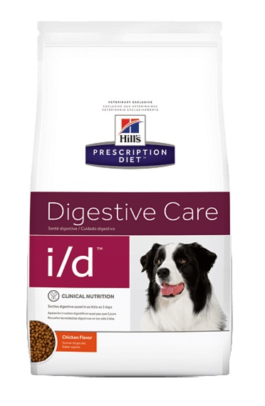 CANINE ID SECCO 2 KG - Farma Nice
