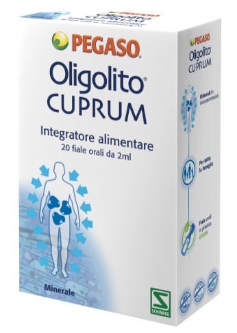 OLIGOLITO CUPRUM 20 FIALE 2 ML - Farma Nice