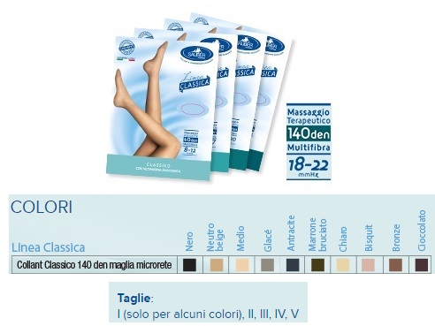 SAUBER COLLANT 140 DENARI MAGLIA MICRORETE GLACE' 3 LINEA CLASSICA - Farma Nice