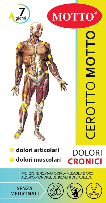 CEROTTO MOTTO ANALGESICO DA RITAGLIARE 5 X 15 CM 2 PEZZI - Farma Nice