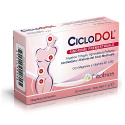 CICLODOL 20 COMPRESSE - Farma Nice