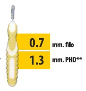 CLIADENT SCOVOLINO 5 PEZZI 1,3 MM - Farma Nice
