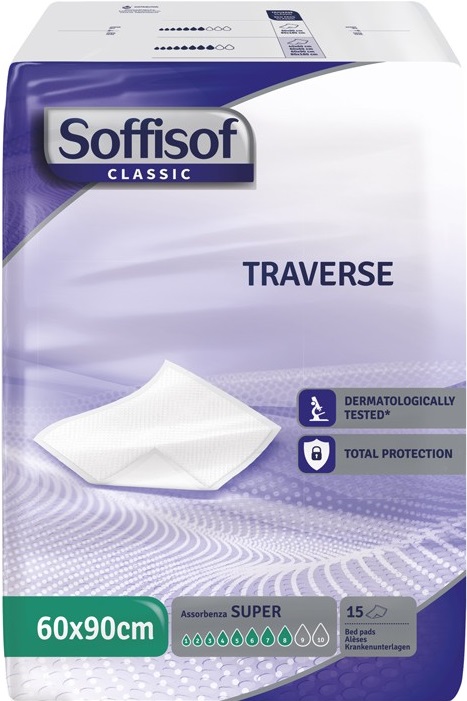 TRAVERSA PER INCONTINENZA SOFFISOF CLASSIC 8 GOCCE 60 X 90 15 PEZZI - Farma Nice